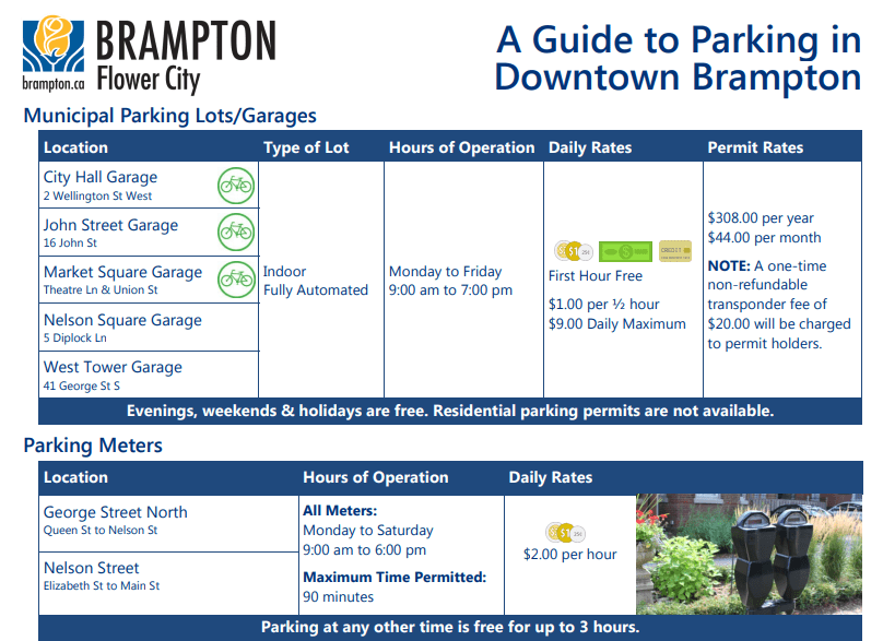 Parking in downtown Brampton