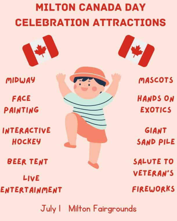 Canada Day Fireworks 2024 Where to see them in the Greater Toronto